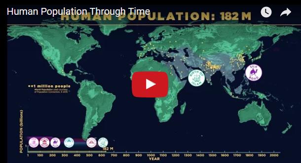 Harta evolutiei populatiei, Foto: Captura YouTube