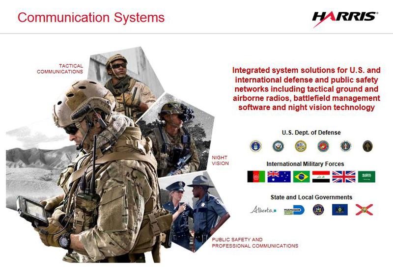 Cine este Harris Corporation, Foto: Harris.com