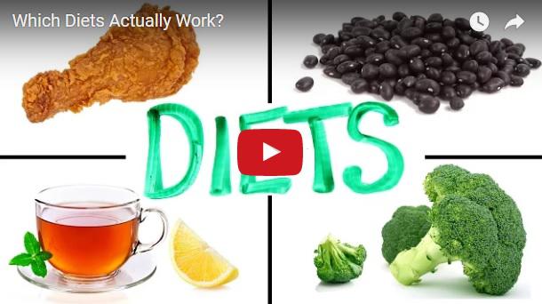 Demitizarea celor mai comune diete alimentare, Foto: Captura YouTube