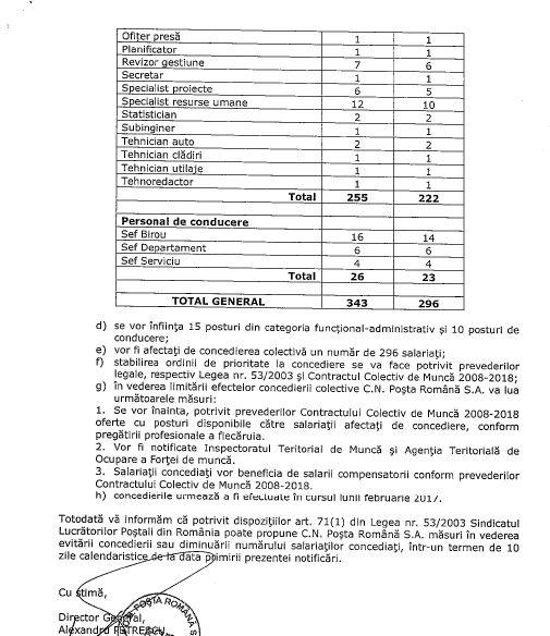 Notificare concedieri, Foto: Hotnews