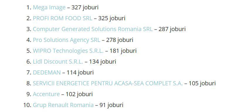 Topul companiilor cu cele mai multe posturi pe eJobs, Foto: eJobs