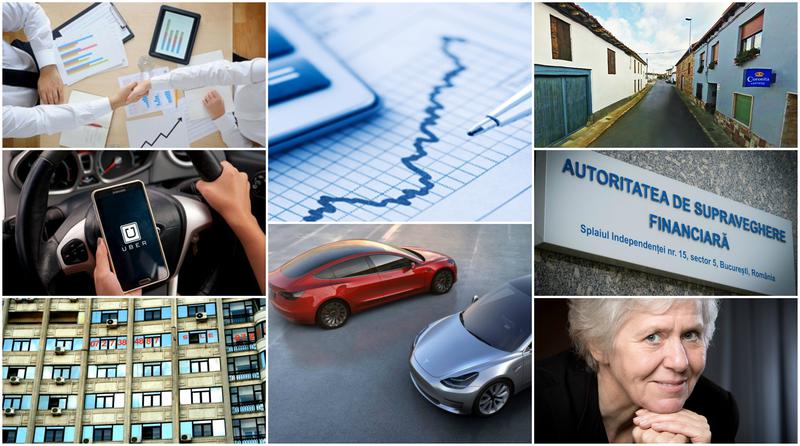 Business report, Foto: Colaj foto