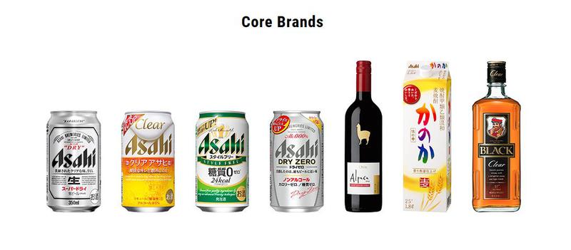 Brand-urile grupului Asahi, Foto: Asahi