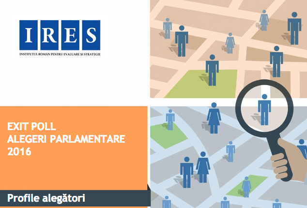 Profile alegatori IRES, Foto: IRES