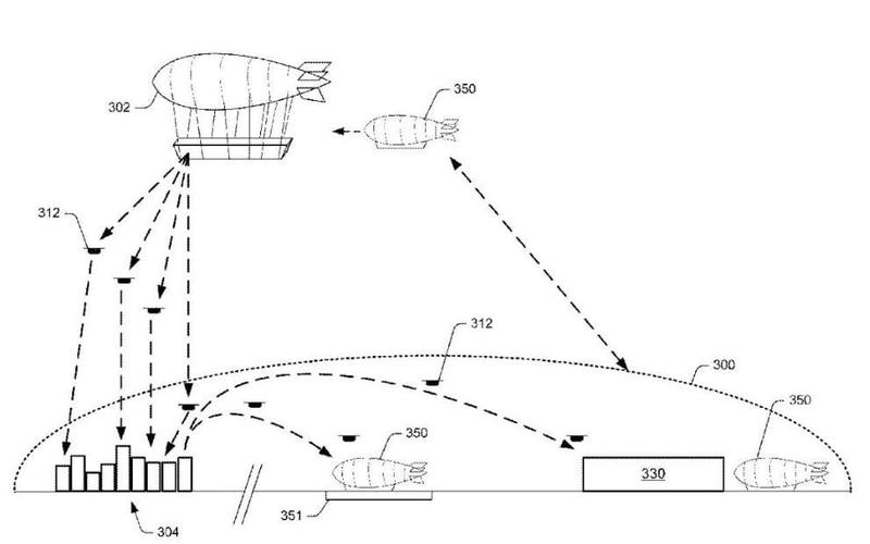 Patent SF al Amazon pentru livrari cu drone din depozite aeriene, Foto: The Telegraph