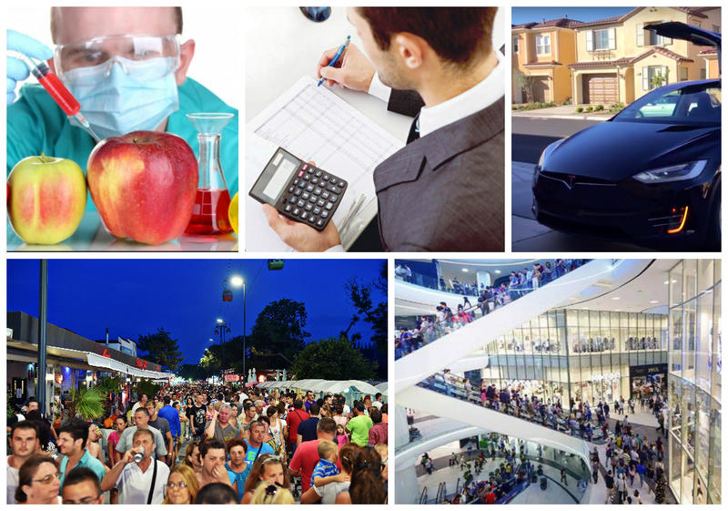 Business report, Foto: Colaj foto