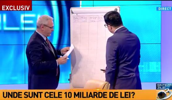 Liviu Dragnea la Sinteza zilei, Foto: Captura Antena 3