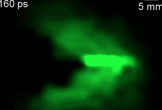 Boom sonic de lumina, Foto: Jinyang Liang si Lihong V. Wang