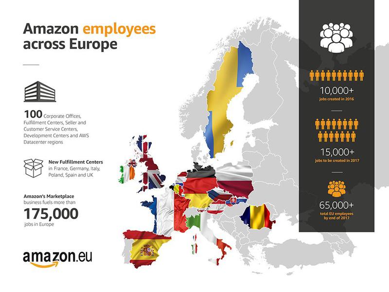 Operatiunile Amazon in Europa, Foto: Amazon