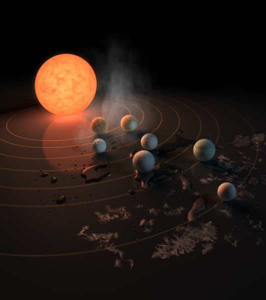 Ilustratie - Steaua TRAPPIST - 1 si cele 7 planete care o orbiteaza, Foto: NASA/JPL-Caltech