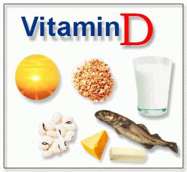 De unde iei vitamina D, Foto: Captura YouTube