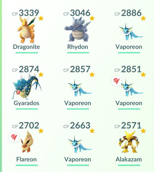 Lista de Pokemoni, Foto: Hotnews