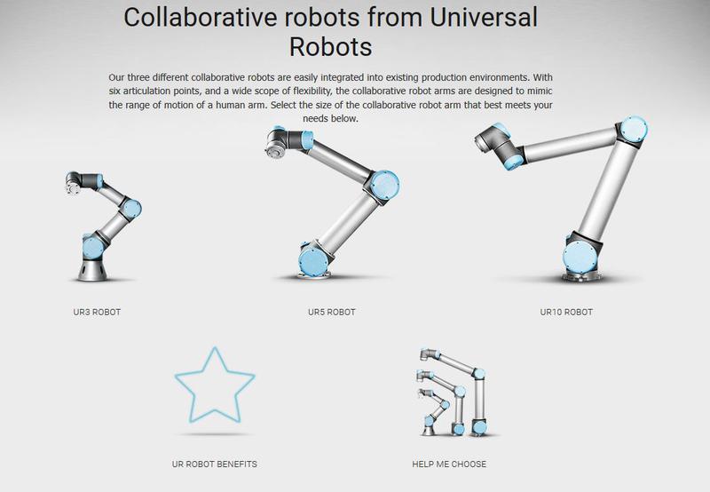 Roboti colaborativi de la Universal Robots, Foto: Universal Robots