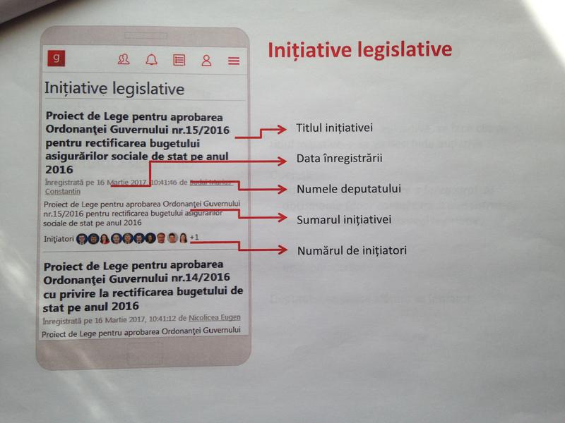 Aplicatie PSD deputati 2, Foto: Hotnews