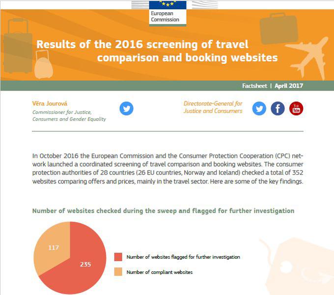 Analiza a Comisiei Europene, Foto: Comisia Europeana