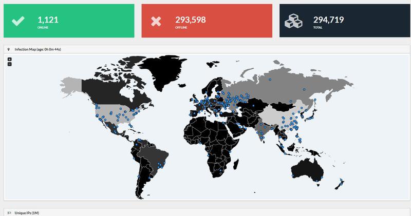 fakepathRaspandirea WannaCry, Foto: MalwareTech