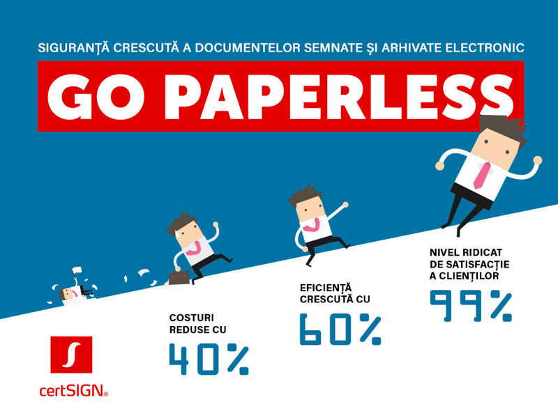 Go paperless cu certSIGN, Foto: certSIGN