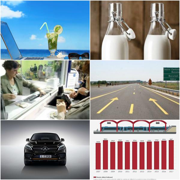 Business report, Foto: Colaj foto