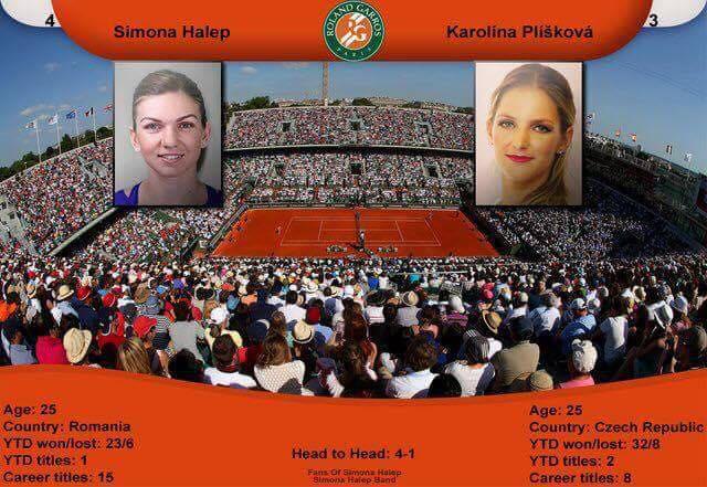 Halep vs Pliskova, Foto: rolandgarros.com