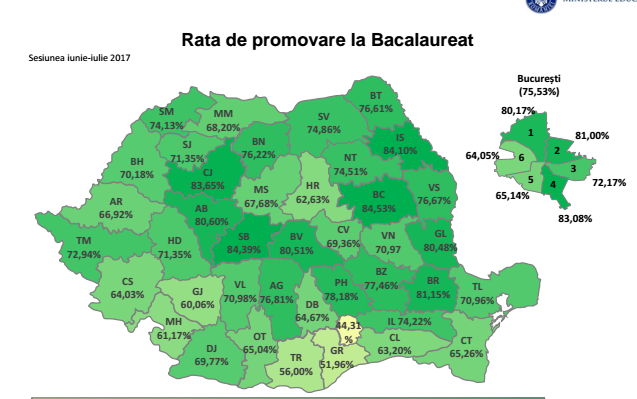 Rata promovare BAC, Foto: Hotnews