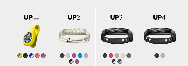 Gama Jawbone UP, Foto: Jawbone