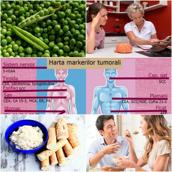 Utile, Foto: Colaj foto