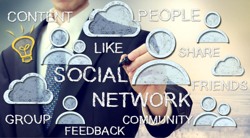 Campanie social media , Foto: Dreamstime