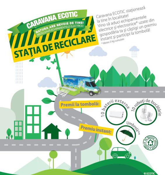 Statia de reciclare Campia Turzii, Foto: ecotic