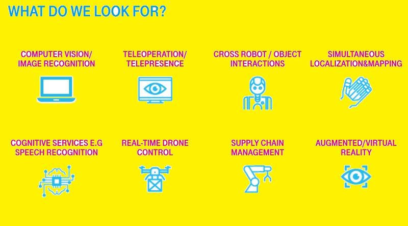 Incubator de afaceri, Foto: hubraum.com