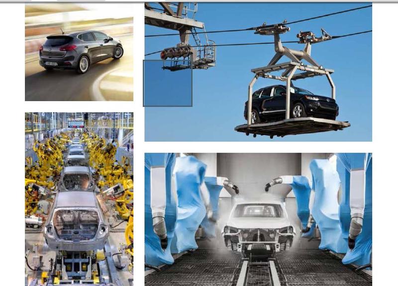 Industria auto slovaca, Foto: serio.sk