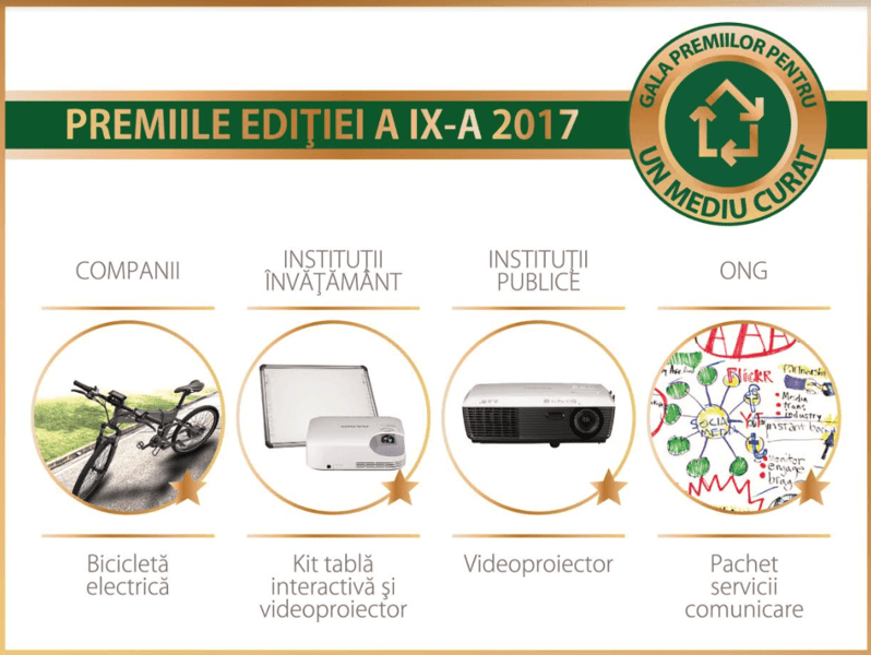 Gala Premiilor Pentru Un Mediu Curat - 2017, Foto: ecotic