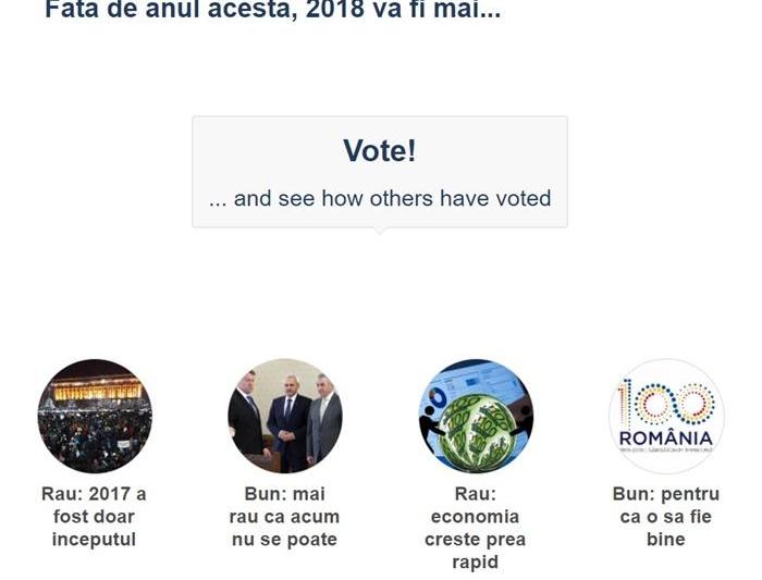 Sondaj 2018 vs 2017, Foto: Hotnews