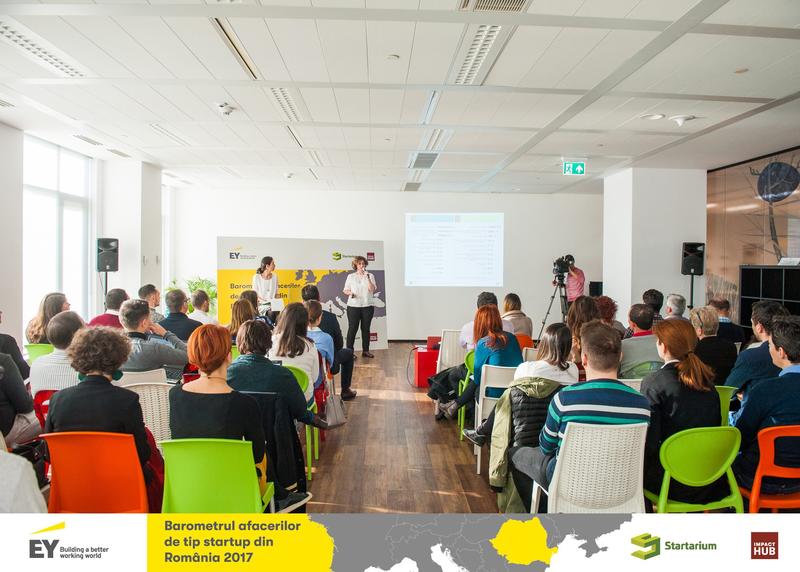 Startup-uri , Foto: Impact Hub