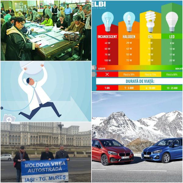 Business report, Foto: Colaj foto