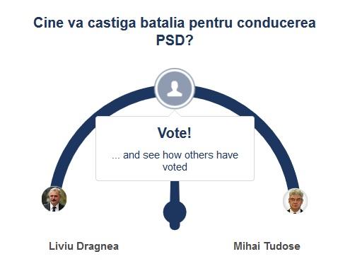 Sondaj Dragnea vs. Tudose, Foto: Hotnews