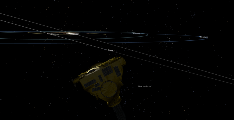 New Horizons, Foto: SpaceAlliance