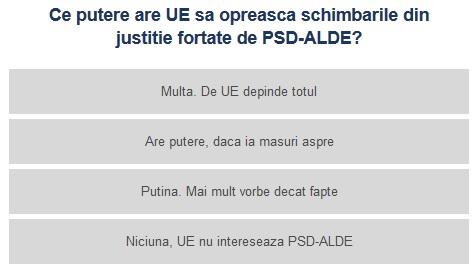 Sondaj UE - Justitie, Foto: Hotnews