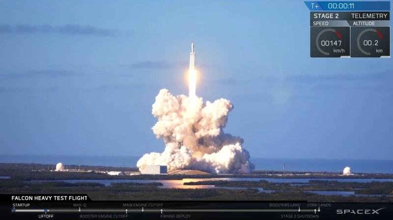 Lansare Falcon Heavy, Foto: SpaceX