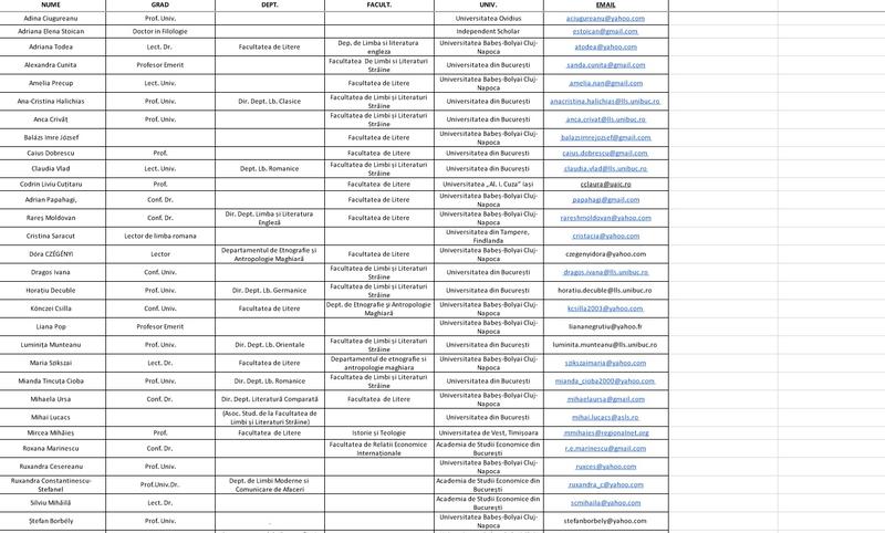 Lista semnaturi, Foto: Hotnews