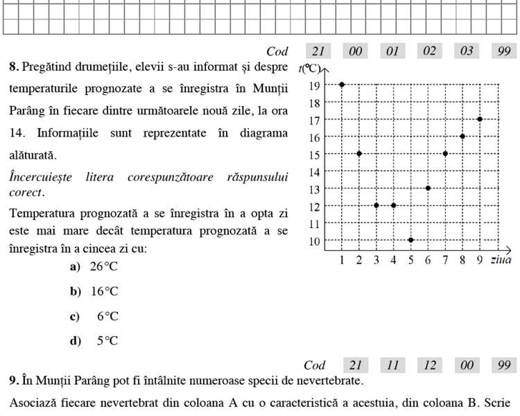 Fragment din subiectele la Matematica si stiintele naturii, clasa 6, Foto: edu.ro