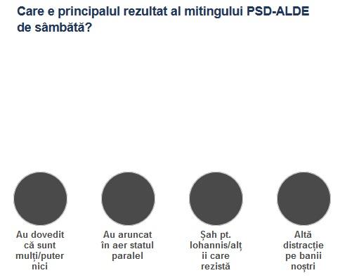 Sondaj miting PSD, Foto: Hotnews