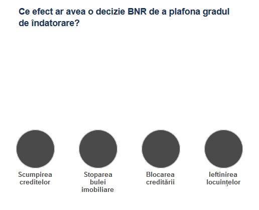 Sondaj plafonare BNR, Foto: Hotnews