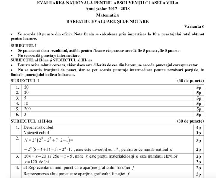 Fragment din baremul la Matematica, Foto: edu.ro