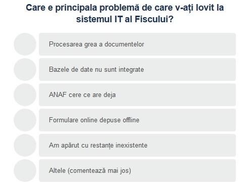 Sondaj Sistemul IT al ANAF, Foto: Hotnews