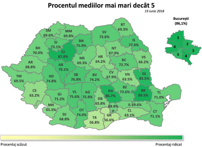 Procentul elevilor cu medii peste 5, pe judete, Foto: edu.ro