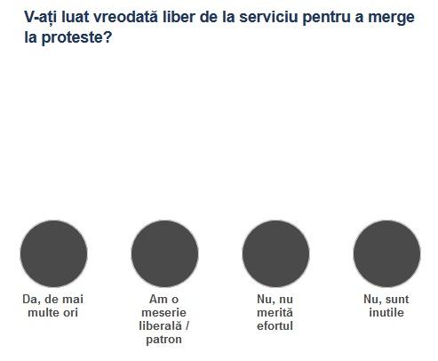 Sondaj proteste, Foto: Hotnews