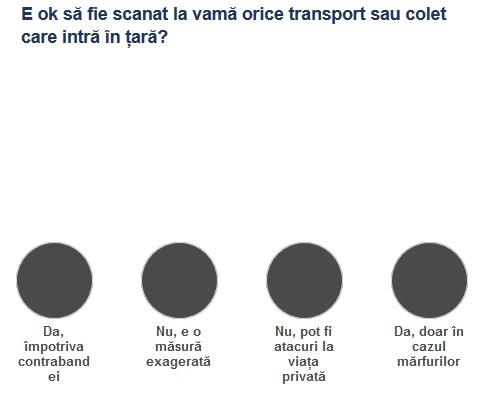 Sondaj scanare vama, Foto: Hotnews