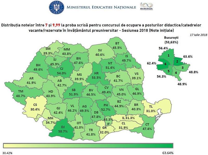Rezultate titularizare 2018 la nivel national, Foto: edu.ro