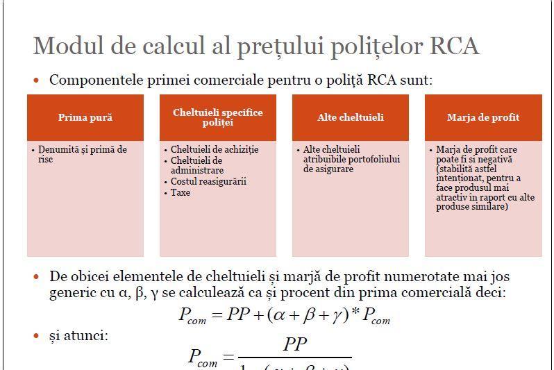 Modul de calcul al preturilor RCA, Foto: ASF