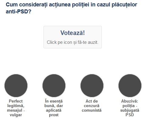 Sondaj plcute anti-PSD, Foto: Hotnews
